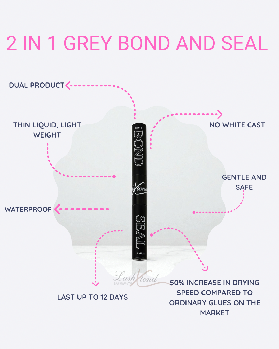 Grey 2-in-1 Bond & Seal Duo